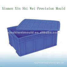 plastic crate with top quality and cheap price for plastic crate